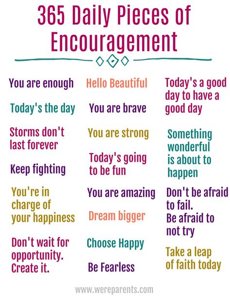 365 words of encouragement list